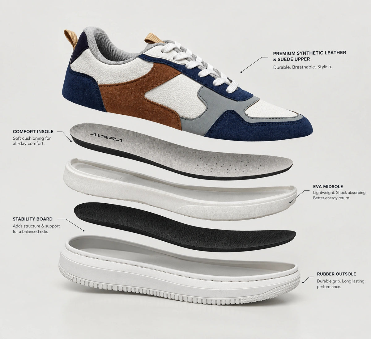AVARA NEXUS Premium Casual Sneakers – White, Navy & Tan